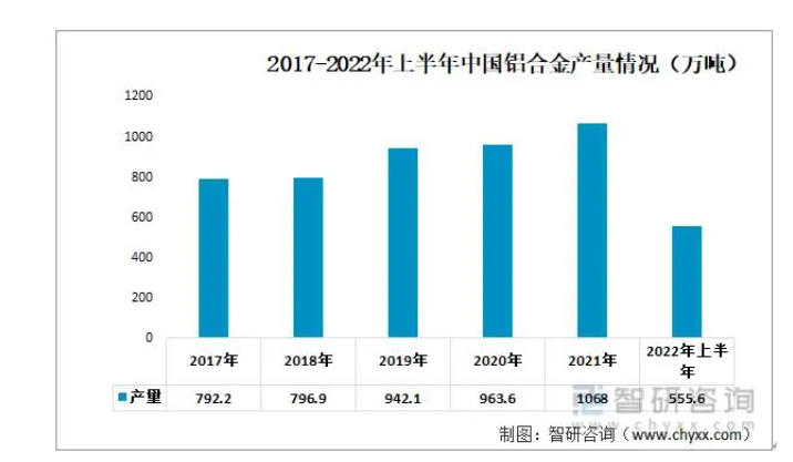 1681544496723258.png image.png