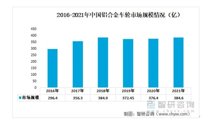 1681544529132215.png image.png