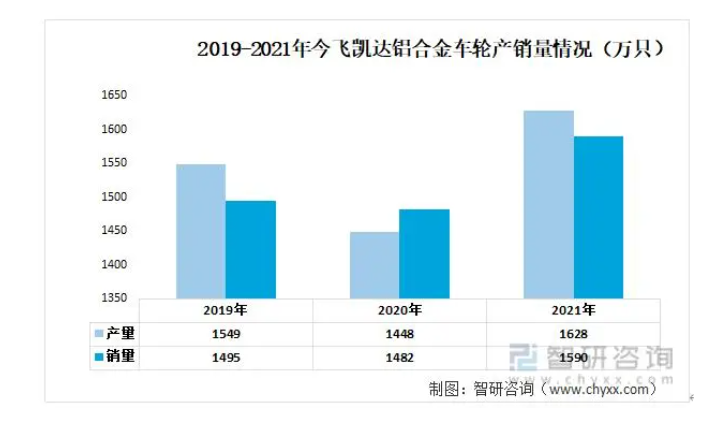 1681544569635263.png image.png