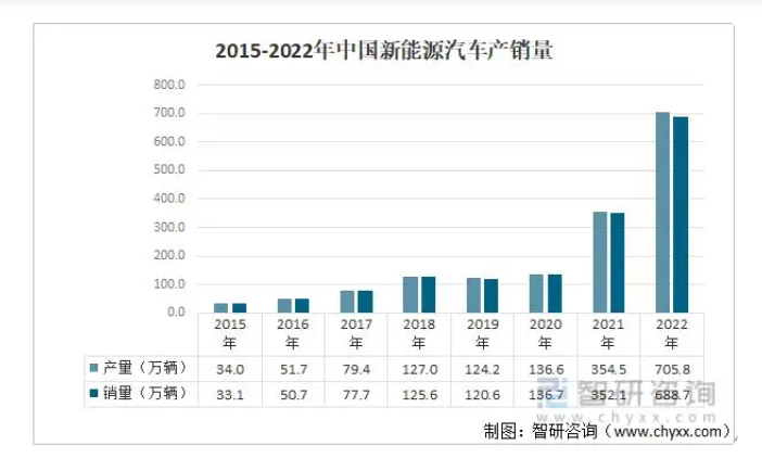 1681544606568376.png image.png